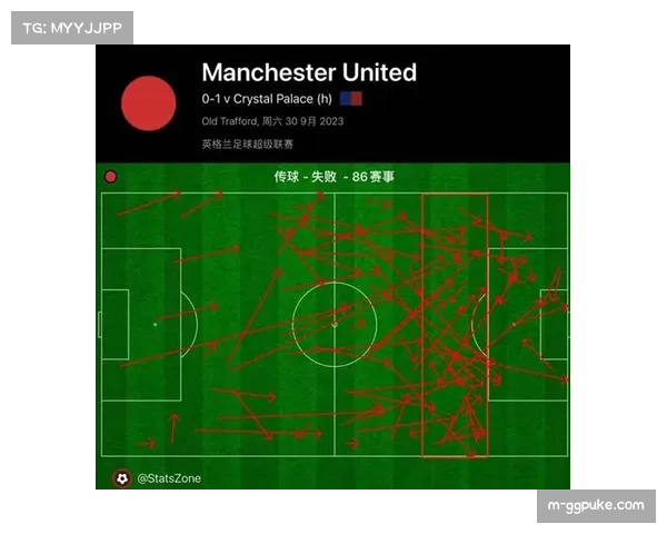 曼联防守三区失误降至场均2.4次 直接打法减少后场风险